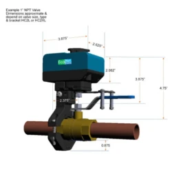 Secure Tech Shop -Secure Tech Shop bulldog diagram